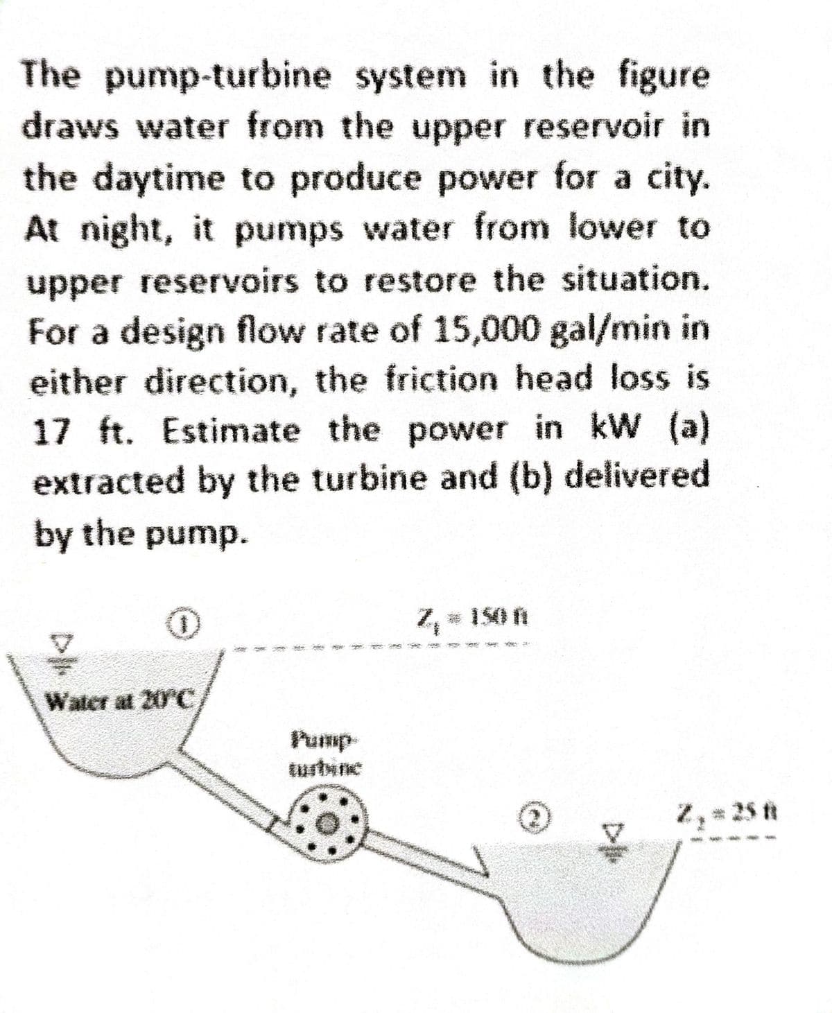 The pump-turbine system in the figure
draws water from the upper reservoir in
the daytime to produce power for a city.
At night, it pumps water from lower to
upper reservoirs to restore the situation.
For a design flow rate of 15,000 gal/min in
either direction, the friction head loss is
17 ft. Estimate the power in kW (a)
extracted by the turbine and (b) delivered
by the pump.
Water at 20°C
Pump-
turtine
Z
# 150 f
44
= 25 R