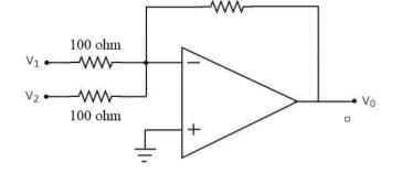 100 ohm
V1
ww-
V2
ww-
Vo
100 ohm
