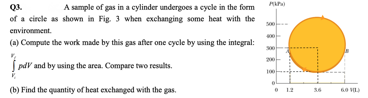 P(kPa)
Q3.
A sample of gas in a cylinder undergoes a cycle in the form
of a circle as shown in Fig. 3 when exchanging some heat with the
500
environment.
400E
(a) Compute the work made by this gas after one cycle by using the integral:
300
A
B
200E
| pdV and by using the area. Compare two results.
100
(b) Find the quantity of heat exchanged with the gas.
6.0 V(L)
1.2
3.6
