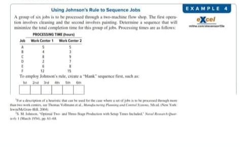 EXAMPLE 4
Using Johnson's Rule to Sequence Jobs
A gnup of sis johs is to be pressed thrugh a two-machine flow shop. The first opera-
tion involves cleaning and the second involves painting. Determine a seuence thai will
minimire the tatal completion time for this group of jobs. Processing times are an fillows
Xcel
mta te
PROCESSING TIME Dhoun
Jub
Wark Center1 Work Center 2
A
12
15
To employ Johnan's rule, ereute a "lank" seyoence fint, such a
ra deurigtimfa hrutie tha can he md ecsheeaetf i te ped thergh
Ihan e Than Villina t al. Mendang annd Cl ywm, Sh d (New Y
ImMC
sM. ten. "Optinid The i The Nage hradun w Seup Times hachalet." Nual Renanh Quen
w Mah Se
