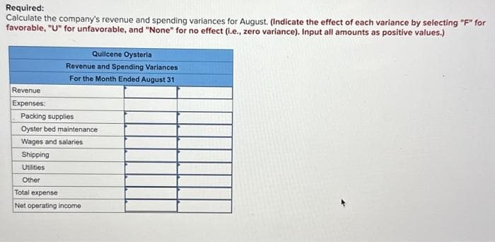 Required:
Calculate the company's revenue and spending variances for August. (Indicate the effect of each variance by selecting "F" for
favorable, "U" for unfavorable, and "None" for no effect (i.e., zero variance). Input all amounts as positive values.)
Revenue
Expenses:
Quilcene Oysteria
Revenue and Spending Variances
For the Month Ended August 31
Packing supplies
Oyster bed maintenance
Wages and salaries
Shipping
Utilities
Other
Total expense
Net operating income