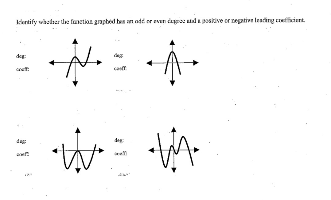 **Title:** Identifying Polynomial Functions by Degree and Leading Coefficient

**Instructions:** Analyze the graphs below to determine if the function graphed has an odd or even degree and if the leading coefficient is positive or negative.

**Graph Analysis:**

1. **Top Left Graph:**
   - The graph appears to start from the bottom left and rise to the top right.
   - **Degree (deg):** Odd (since the ends of the graph go in opposite directions)
   - **Leading Coefficient (coeff):** Positive (since the graph rises to the right)

2. **Top Right Graph:**
   - The graph starts and ends downward, passing through the x-axis in the middle.
   - **Degree (deg):** Even (since both ends of the graph go in the same direction, down)
   - **Leading Coefficient (coeff):** Negative (since the graph ends downward)

3. **Bottom Left Graph:**
   - The graph starts and ends upward, dipping down in between.
   - **Degree (deg):** Even (since both ends of the graph go in the same direction, up)
   - **Leading Coefficient (coeff):** Positive (since the graph ends upward)

4. **Bottom Right Graph:**
   - The graph starts from the top left and falls to the bottom right.
   - **Degree (deg):** Odd (since the ends of the graph go in opposite directions)
   - **Leading Coefficient (coeff):** Negative (since the graph falls to the right)

**Conclusion:** By observing the directionality of the graph ends and their behavior across the x-axis, it is possible to determine the degree and the sign of the leading coefficient for each polynomial function presented. Use these characteristics to analyze polynomial functions effectively.