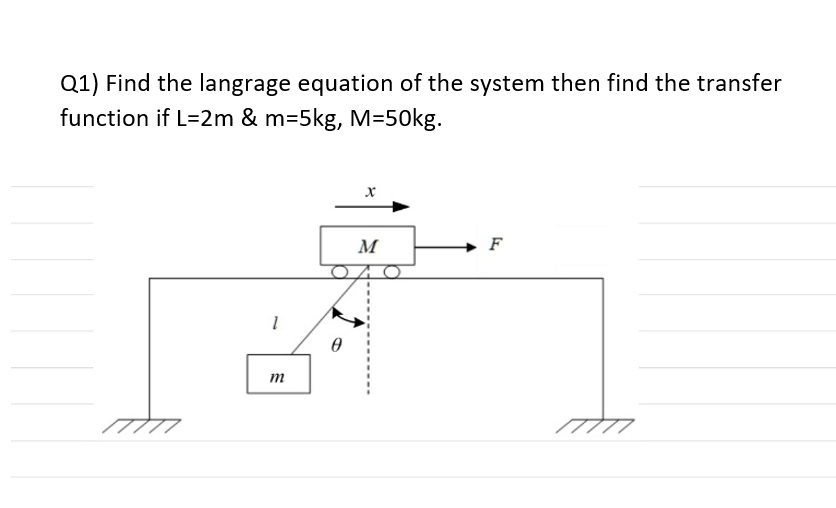 Q1) Find the langrage equation of the system then find the transfer
function if L=2m & m=5kg, M=50kg.
F
M
m
