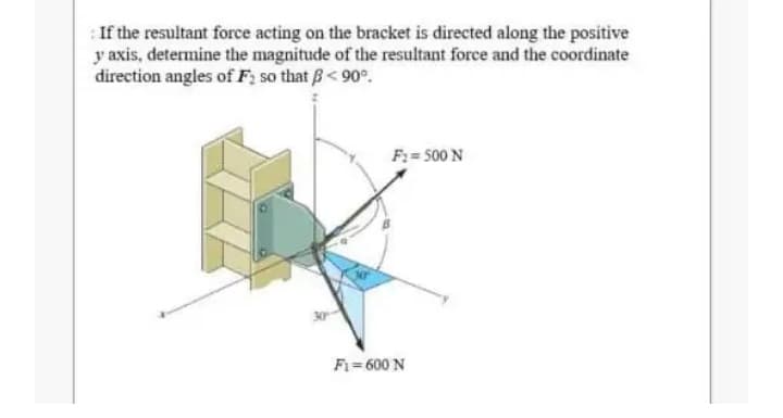 :If the resultant force acting on the bracket is directed along the positive
y axis, determine the magnitude of the resultant force and the coordinate
direction angles of F; so that B< 90°.
F: = 500 N
Fi= 600 N
