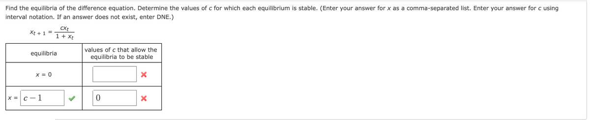 Find the equilibria of the difference equation. Determine the values of c for which each equilibrium is stable. (Enter your answer for x as a comma-separated list. Enter your answer for c using
interval notation. If an answer does not exist, enter DNE.)
CXt
1 + Xt
Xt + 1 =
values of c that allow the
equilibria
equilibria to be stable
X = 0
X = c – 1
