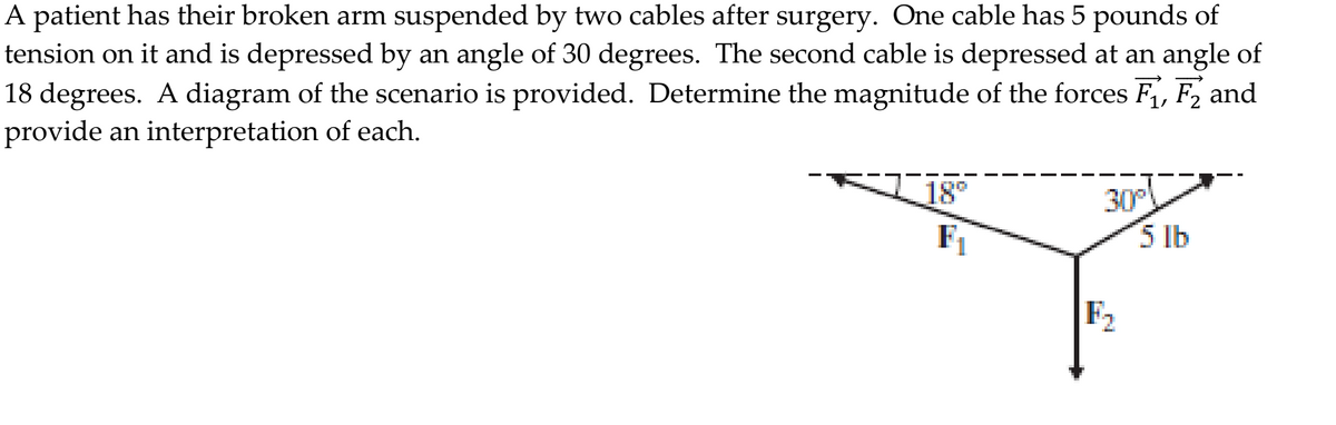 A patient has their broken arm suspended by two cables after surgery. One cable has 5 pounds of
tension on it and is depressed by an angle of 30 degrees. The second cable is depressed at an angle of
18 degrees. A diagram of the scenario is provided. Determine the magnitude of the forces F, F2 and
provide an interpretation of each.
18°
30
5 lb
F1
F2
