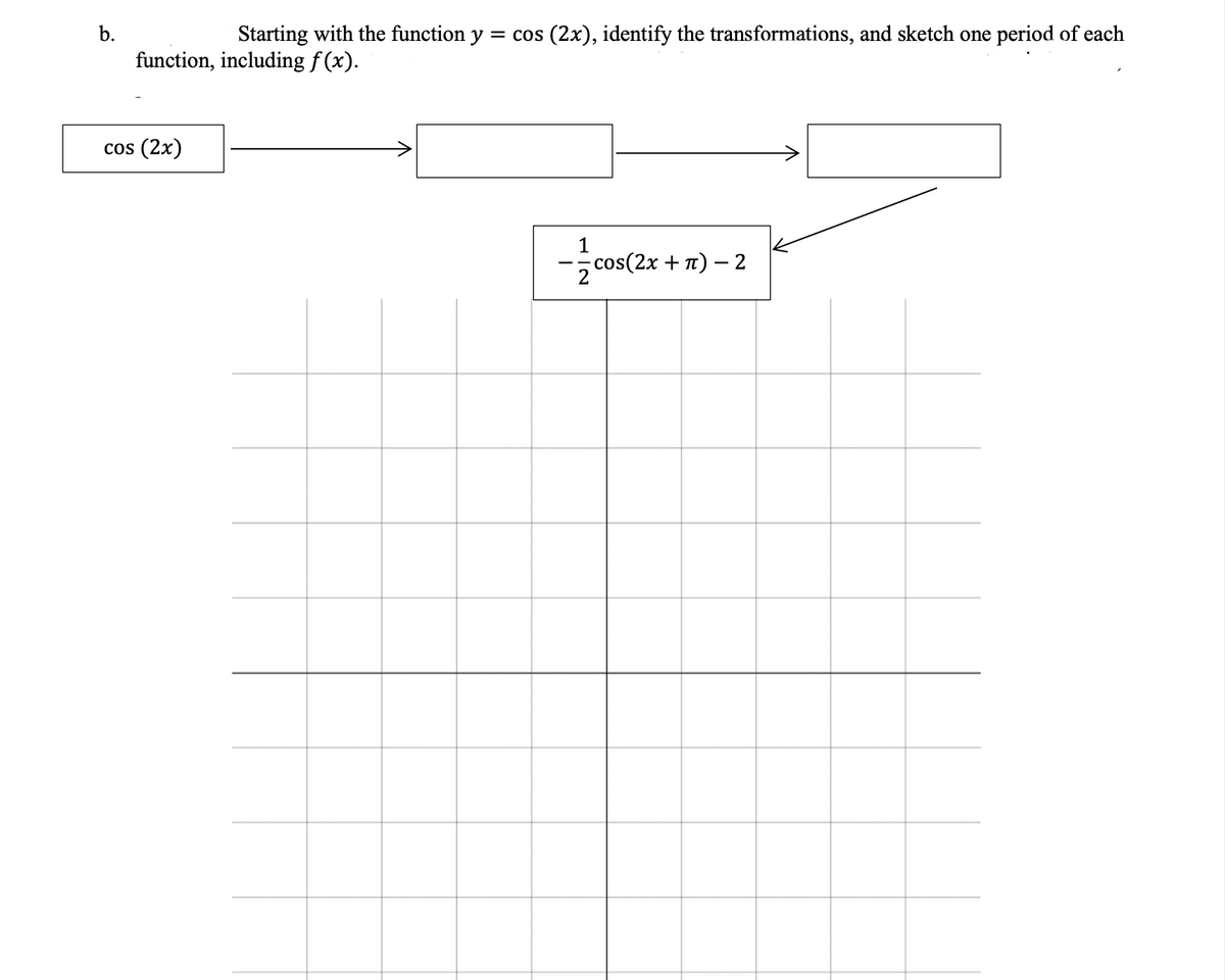 b.
Starting with the function
y
= cos (2x), identify the transformations, and sketch one period of each
function, including f(x).
cos (2x)
1
-cos(2x + 1) – 2
