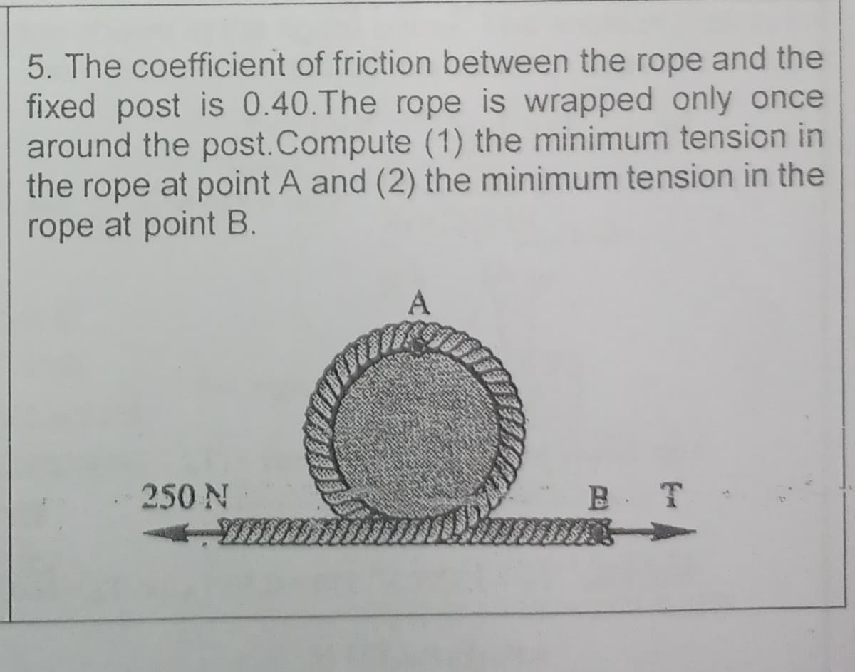 5. The coefficient of friction between the rope and the
fixed post is 0.40.The rope is wrapped only once
around the post.Compute (1) the minimum tension in
the rope at point A and (2) the minimum tension in the
rope at point B.
A
250 N
B T
