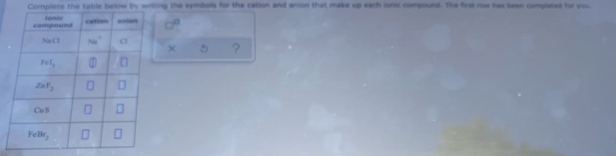 Complete the table below by writing the symbols for the cation and anion that make up each ionic compound. The first row has been completed for you.
lonic
cation
anion
compound
Na Cl
Na
Fel,
ZaF,
CuS
FeBr,
