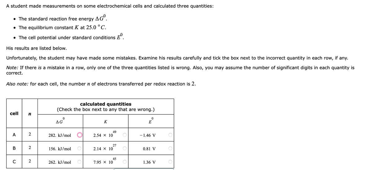 A student made measurements on some electrochemical cells and calculated three quantities:
• The standard reaction free energy
AGº.
• The equilibrium constant K at 25.0 °C.
• The cell potential under standard conditions E".
His results are listed below.
Unfortunately, the student may have made some mistakes. Examine his results carefully and tick the box next to the incorrect quantity in each row, if any.
Note: If there is a mistake in a row, only one of the three quantities listed is wrong. Also, you may assume the number of significant digits in each quantity is
correct.
Also note: for each cell, the number n of electrons transferred per redox reaction is 2.
calculated quantities
(Check the box next to any that are wrong.)
cell
n
aG
K
E
49
A
282. kJ/mol O
2.54 X 10
-1.46 V
27
2.14 X 10
В
2
156. kJ/mol
0.81 V
45
C
2
262. kJ/mol
7.95 X 10
1.36 V
