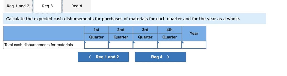 Req 1 and 2
Req 3
Req 4
Calculate the expected cash disbursements for purchases of materials for each quarter and for the year as a whole.
1st
2nd
3rd
4th
Year
Quarter
Quarter
Quarter
Quarter
Total cash disbursements for materials
< Req 1 and 2
Req 4 >
