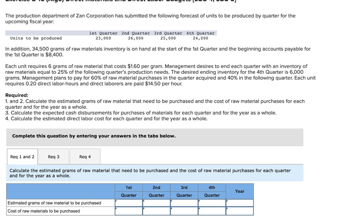 The production department of Zan Corporation has submitted the following forecast of units to be produced by quarter for the
upcoming fiscal year:
1st Quarter 2nd Quarter 3rd Quarter 4th Quarter
23,000
Units to be produced
26,000
25,000
24,000
In addition, 34,500 grams of raw materials inventory is on hand at the start of the 1st Quarter and the beginning accounts payable for
the 1st Quarter is $8,400.
Each unit requires 6 grams of raw material that costs $1.60 per gram. Management desires to end each quarter with an inventory of
raw materials equal to 25% of the following quarter's production needs. The desired ending inventory for the 4th Quarter is 6,000
grams. Management plans to pay for 60% of raw material purchases in the quarter acquired and 40% in the following quarter. Each unit
requires 0.20 direct labor-hours and direct laborers are paid $14.50 per hour.
Required:
1. and 2. Calculate the estimated grams of raw material that need to be purchased and the cost of raw material purchases for each
quarter and for the year as a whole.
3. Calculate the expected cash disbursements for purchases of materials for each quarter and for the year as a whole.
4. Calculate the estimated direct labor cost for each quarter and for the year as a whole.
Complete this question by entering your answers in the tabs below.
Req 1 and 2
Reg 3
Req 4
Calculate the estimated grams of raw material that need to be purchased and the cost of raw material purchases for each quarter
and for the year as a whole.
1st
2nd
3rd
4th
Year
Quarter
Quarter
Quarter
Quarter
Estimated grams of raw material to be purchased
Cost of raw materials to be purchased
