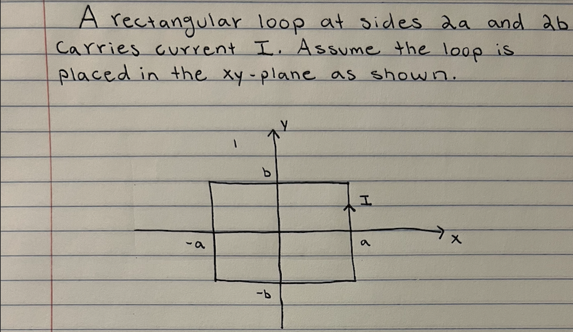 A rectangular loop at sides 2a and 2b
Carries current I. Assume the loop is
placed in the xy-plane as shown.
1
b
-b
H
a
X