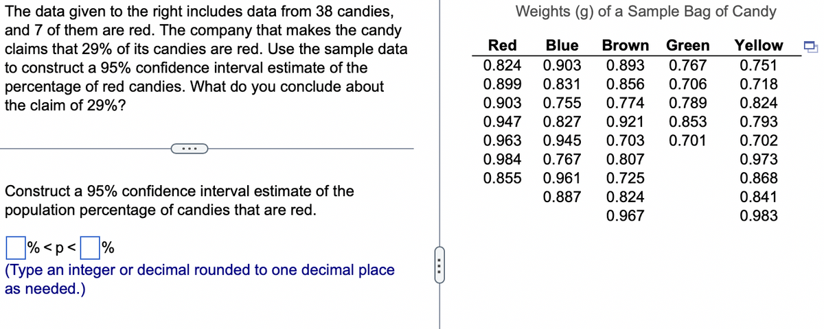 The data given to the right includes data from 38 candies,
and 7 of them are red. The company that makes the candy
claims that 29% of its candies are red. Use the sample data
to construct a 95% confidence interval estimate of the
percentage of red candies. What do you conclude about
the claim of 29%?
Construct a 95% confidence interval estimate of the
population percentage of candies that are red.
%<p<%
(Type an integer or decimal rounded to one decimal place
as needed.)
C
Weights (g) of a Sample Bag of Candy
Brown Green
Yellow
0.767
0.751
0.831 0.856 0.706
0.718
0.774 0.789
0.824
0.921 0.853
0.793
0.701
0.702
0.973
0.868
0.841
0.983
Red Blue
0.824 0.903 0.893
0.899
0.903 0.755
0.947
0.827
0.963
0.945 0.703
0.984
0.767 0.807
0.855
0.961
0.725
0.887
0.824
0.967