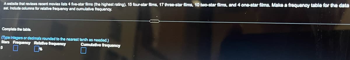 A website that reviews recent movies lists 4 five-star films (the highest rating). 15 four-star films, 17 three-star films, 10 two-star films, and 4 one-star films. Make a frequency table for the data
set. Include columns for relative frequency and cumulative frequency.
Complete the table.
(Type integers or decimals rounded to the nearest tenth as needed.)
Stars Frequency Relative frequency
5 ☐
Cumulative frequency