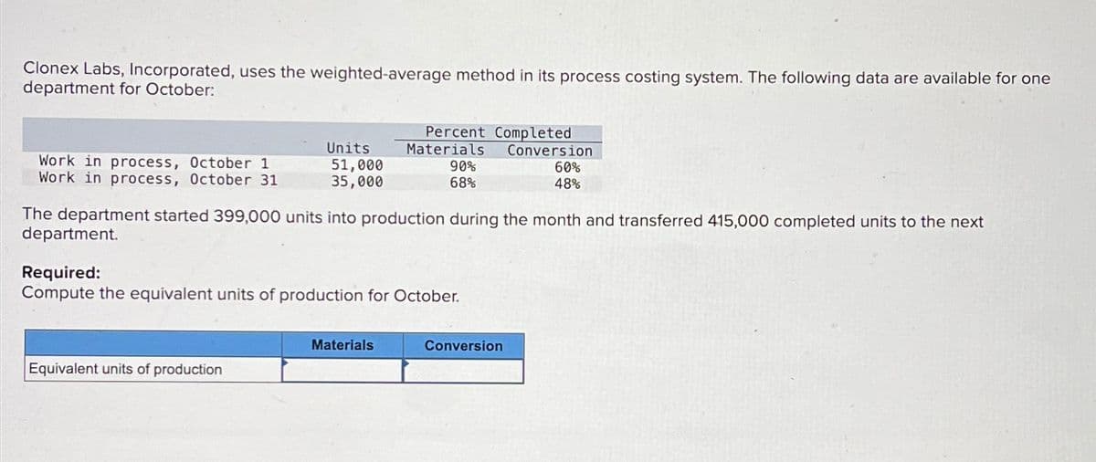 Clonex Labs, Incorporated, uses the weighted-average method in its process costing system. The following data are available for one
department for October:
Units
Work in process, October 1
51,000
Materials
90%
68%
Work in process, October 31
35,000
The department started 399,000 units into production during the month and transferred 415,000 completed units to the next
department.
Percent Completed
Conversion
Required:
Compute the equivalent units of production for October.
Equivalent units of production
Materials
Conversion
60%
48%