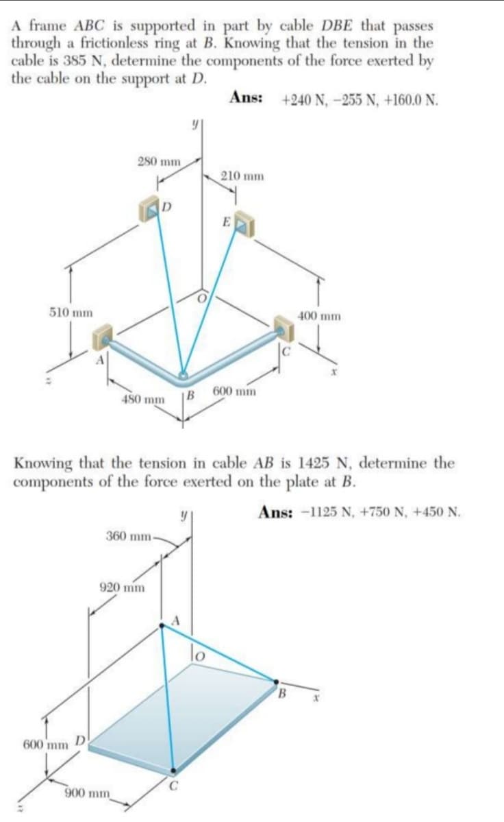 A frame ABC is supported in part by cable DBE that passes
through a frictionless ring at B. Knowing that the tension in the
cable is 385 N, determine the components of the force exerted by
the cable on the support at D.
Ans:
+240 N, –255 N, +160.0 N.
280 mm
210 mm
D
E
510 mm
400 mm
600 mm
480 mm
|B
Knowing that the tension in cable AB is 1425 N, determine the
components of the force exerted on the plate at B.
Ans: -1125 N, +750 N, +450 N.
360 mm
920 mm
B.
600 mm
900 mm
