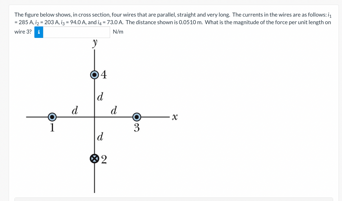 The figure below shows, in cross section, four wires that are parallel, straight and very long. The currents in the wires are as follows: i₁
=285 A, 12=203 A, 13 = 94.0 A, and 14 = 73.0 A. The distance shown is 0.0510 m. What is the magnitude of the force per unit length on
wire 3? i
y
N/m
1
P
04
d
d
2
d
08
3
X