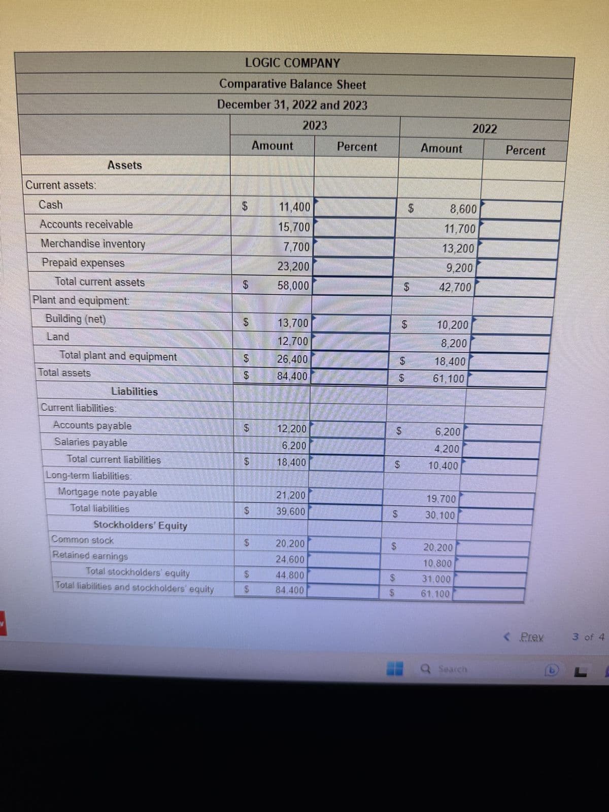 Assets
Current assets:
Cash
Accounts receivable
Merchandise inventory
Prepaid expenses
Total current assets
Plant and equipment:
Building (net)
Land
Total assets
Total plant and equipment
Current liabilities:
Liabilities
Accounts payable
Salaries payable
t
MINIMUM
Long-term liabilities:
Total current liabilities
Mortgage note payable
Total liabilities
Common stock
Retained earnings
Stockholders' Equity
Total stockholders equity
Total liabilities and stockholders' equity
LOGIC COMPANY
Comparative Balance Sheet
December 31, 2022 and 2023
2023
$
$
$
$
$
$
$
$
$
$
Amount
11.400
15,700
7,700
23,200
58,000
13,700
12.700
26.400
84.400
12.200
6,200
18,400
21,200
39.600
20,200
24,600
44,800
84,400
Percent
$
$
$
$
5
S
$
$
Amount
8,600
11,700
13,200
9,200
42.700
10,200
8.200
18.400
61.100
6.200
4,200
10,400
19,700
30.100
$ 20.200
10.800
31.000
61.100
2022
Q Search
Percent
< Prev
3 of 4
L
