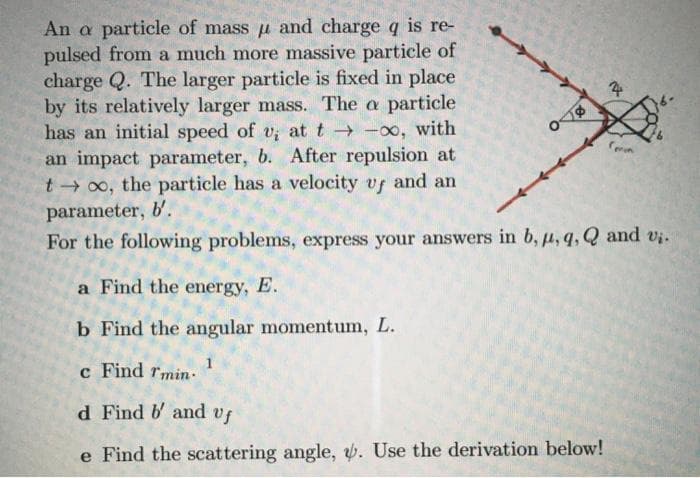 An a particle of mass u and charge q is re-
pulsed from a much more massive particle of
charge Q. The larger particle is fixed in place
by its relatively larger mass. The a particle
has an initial speed of v; at t -oo, with
an impact parameter, b. After repulsion at
t oo, the particle has a velocity vf and an
parameter, b'.
b'.
For the following problems, express your answers in b, u, q, Q and vi.
a Find the energy, E.
b Find the angular momentum, L.
c Find rmin-
d Find b' and vf
e Find the scattering angle, w. Use the derivation below!
