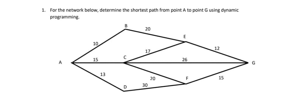 1. For the network below, determine the shortest path from point A to point G using dynamic
programming.
B
20
10
12
17
15
26
G
A
13
C
D
30
20
F
15