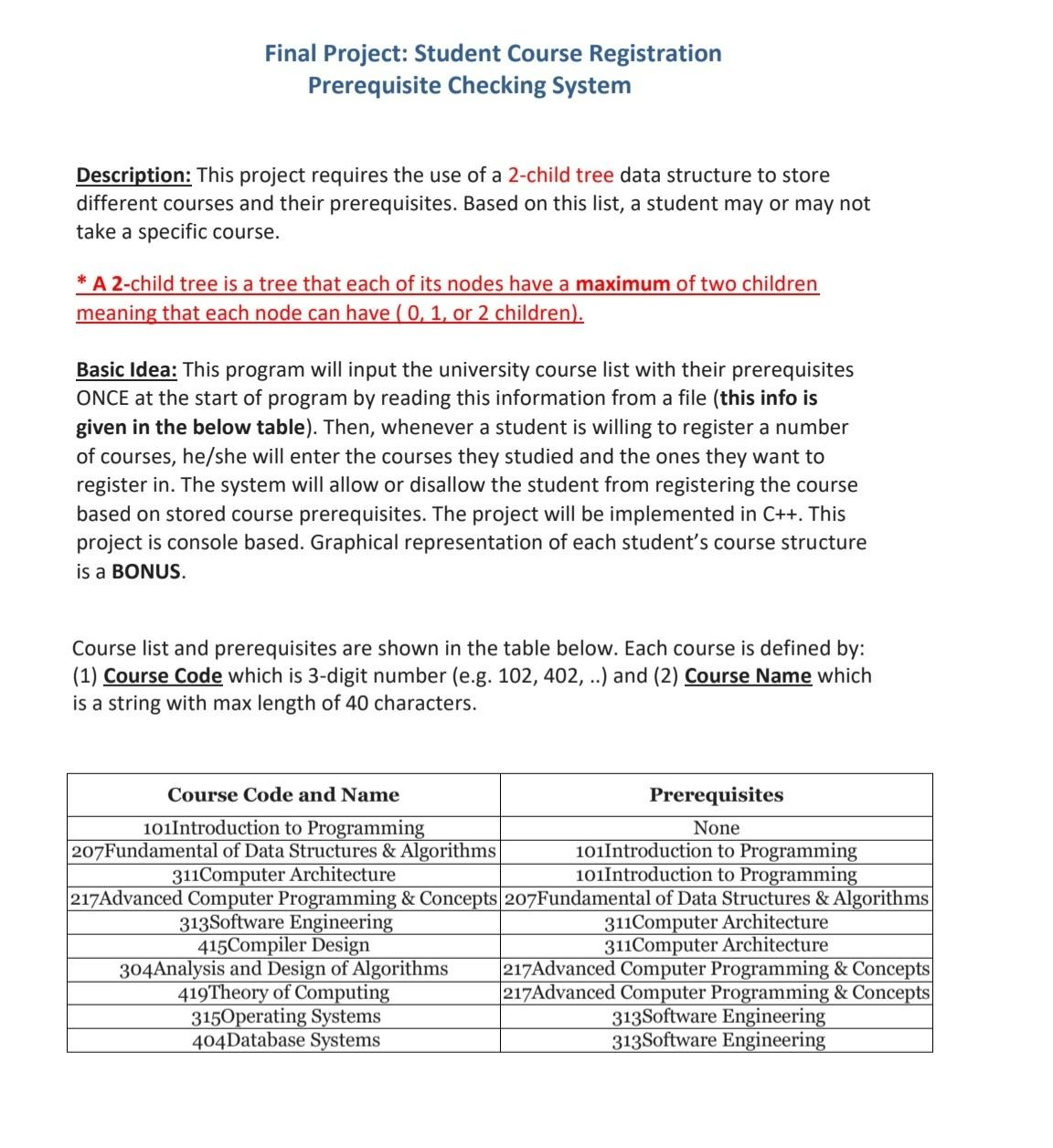 Final Project: Student Course Registration
Prerequisite Checking System
Description: This project requires the use of a 2-child tree data structure to store
different courses and their prerequisites. Based on this list, a student may or may not
take a specific course.
* A 2-child tree is a tree that each of its nodes have a maximum of two children
meaning that each node can have (0, 1, or 2 children).
Basic Idea: This program will input the university course list with their prerequisites
ONCE at the start of program by reading this information from a file (this info is
given in the below table). Then, whenever a student is willing to register a number
of courses, he/she will enter the courses they studied and the ones they want to
register in. The system will allow or disallow the student from registering the course
based on stored course prerequisites. The project will be implemented in C++. This
project is console based. Graphical representation of each student's course structure
is a BONUS.
Course list and prerequisites are shown in the table below. Each course is defined by:
(1) Course Code which is 3-digit number (e.g. 102, 402, ..) and (2) Course Name which
is a string with max length of 40 characters.
Course Code and Name
Prerequisites
101Introduction to Programming
207Fundamental of Data Structures & Algorithms
311Computer Architecture
None
101Introduction to Programming
101Introduction to Programming
217Advanced Computer Programming & Concepts 207Fundamental of Data Structures & Algorithms
313Software Engineering
415Compiler Design
304Analysis and Design of Algorithms
419Theory of Computing
3150perating Systems
404Database Systems
311Computer Architecture
311Computer Architecture
217Advanced Computer Programming & Concepts
217Advanced Computer Programming & Concepts
313Software Engineering
313Software Engineering
