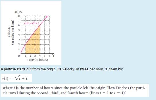 v(t)A
7
0 1 2 3 45 6 1
Time (in hours)
A particle starts out from the origin. Its velocity, in miles per hour, is given by:
v(t) = Vi +t,
where t is the number of hours since the particle left the origin. How far does the parti-
cle travel during the second, third, and fourth hours (from t = 1 to t = 4)?
Velocity
(in miles per hour)
