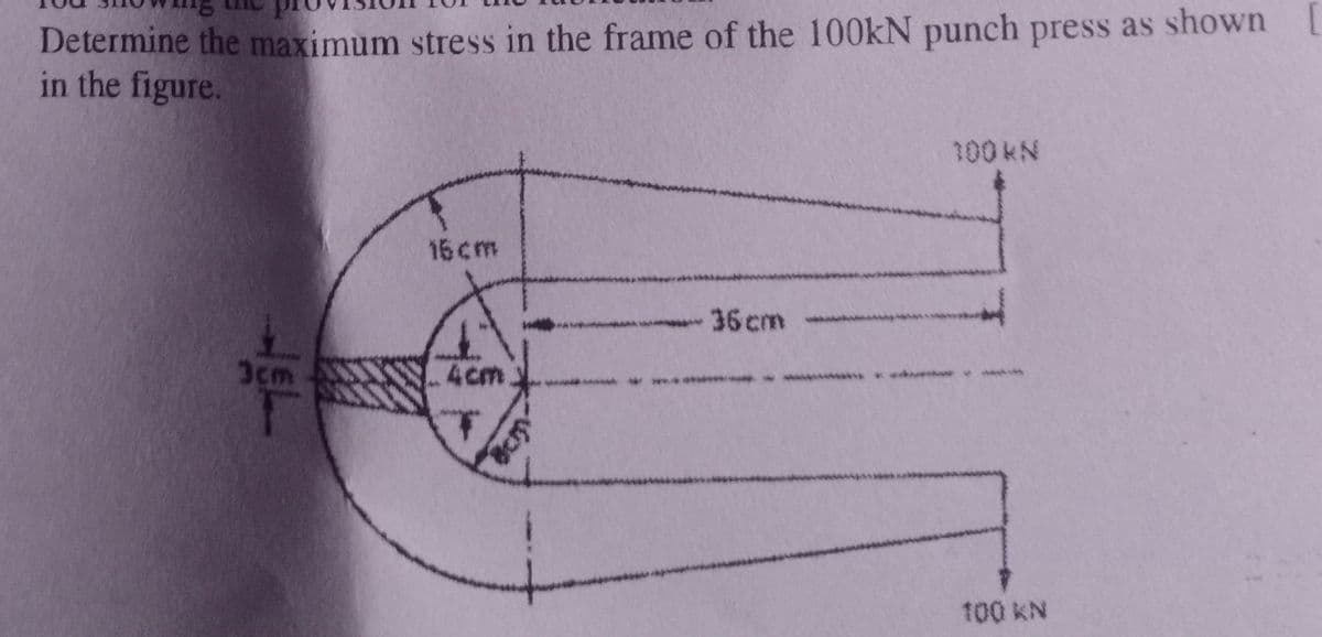 Determine the maximum stress in the frame of the 100kN punch press as shown
in the figure.
15cm
36cm
3cm
4cm.
100 kN
100 kN