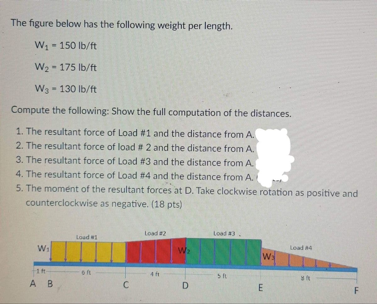 The figure below has the following weight per length.
W₁ = 150 lb/ft
-
W₂ = 175 lb/ft
W3 = 130 lb/ft
Compute the following: Show the full computation of the distances.
1. The resultant force of Load #1 and the distance from A.
2. The resultant force of load # 2 and the distance from A.
3. The resultant force of Load #3 and the distance from A.
4. The resultant force of Load #4 and the distance from A.
5. The moment of the resultant forces at D. Take clockwise rotation as positive and
counterclockwise as negative. (18 pts)
W₁
1 ft
A B
Load #1
6 ft
C
Load #2
4 ft
W₂
D
Load #3
5 ft
WE
Load #4
8 ft
F