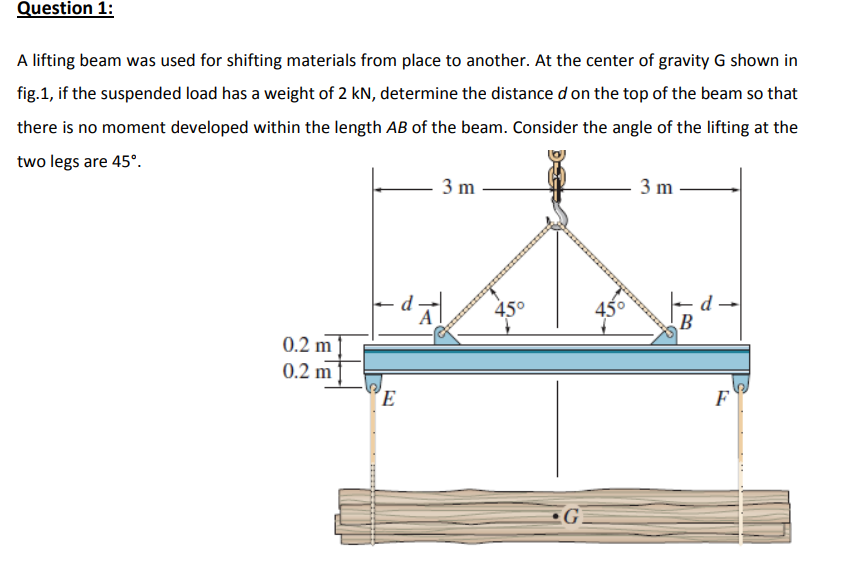 Question 1:
A lifting beam was used for shifting materials from place to another. At the center of gravity G shown in
fig.1, if the suspended load has a weight of 2 kN, determine the distance d on the top of the beam so that
there is no moment developed within the length AB of the beam. Consider the angle of the lifting at the
two legs are 45°.
3 m
3 m
A
450
45°
B
0.2 m
0.2 m
´E
F
