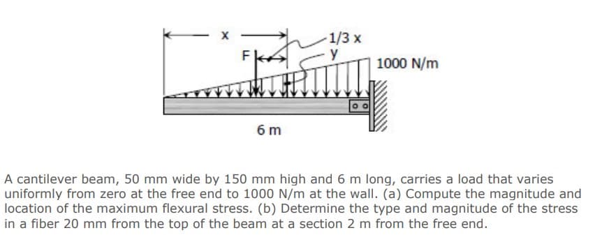 6 m
1/3 x
1000 N/m
A cantilever beam, 50 mm wide by 150 mm high and 6 m long, carries a load that varies
uniformly from zero at the free end to 1000 N/m at the wall. (a) Compute the magnitude and
location of the maximum flexural stress. (b) Determine the type and magnitude of the stress
in a fiber 20 mm from the top of the beam at a section 2 m from the free end.