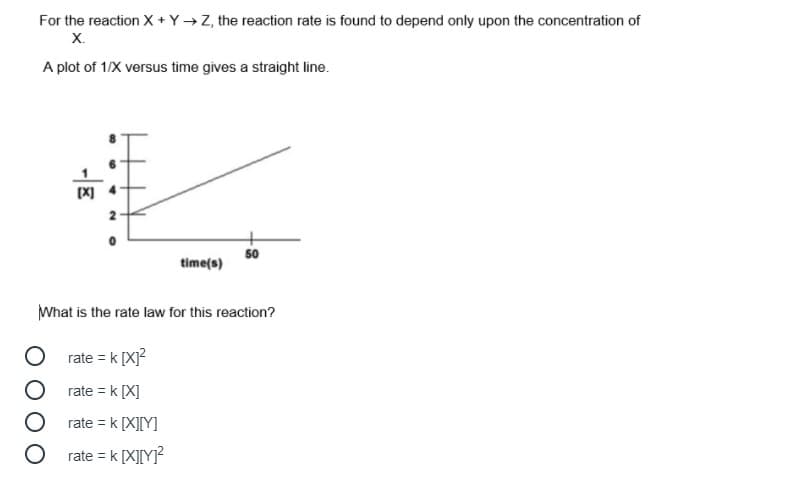 For the reaction X + Y→Z, the reaction rate is found to depend only upon the concentration of
X.
A plot of 1/X versus time gives a straight line.
50
time(s)
What is the rate law for this reaction?
O rate = k [X?
rate = k [X]
rate = k [X][Y]
%3D
O rate = k [X][Y]?
