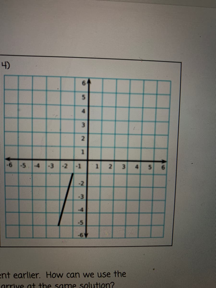 4)
6.
5.
4.
-5 -4
-3-2 -1
2 3 4
6.
-2
-3
-4
-5
-6V
ent earlier. How can we use the
orrive at the same solution?
5.
1
1.
