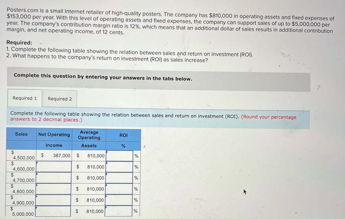 Posters.com is a small Internet retailer of high-quality posters. The company has $810,000 in operating assets and fixed expenses of
$153,000 per year. With this level of operating assets and fixed expenses, the company can support sales of up to $5,000,000 per
year. The company's contribution margin ratio is 12%, which means that an additional dollar of sales results in additional contribution
margin, and net operating income, of 12 cents.
Required:
1. Complete the following table showing the relation between sales and return on investment (ROI).
2. What happens to the company's return on investment (ROI) as sales increase?
Complete this question by entering your answers in the tabs below.
Required 1
Required 2
Complete the following table showing the relation between sales and return on investment (ROI). (Round your percentage
answers to 2 decimal places.)
Average
Operating
Sales
Net Operating
ROI
Income
Assets
2$
4,500,000
2$
4,600,000
$
4,700,000
2$
4,800,000
24
4,900,000
$
5,000,000
$
387,000
2$
810,000
%
2$
810,000
%
$
810,000
%
810,000
%
2$
810,000
%
$
810,000
%
