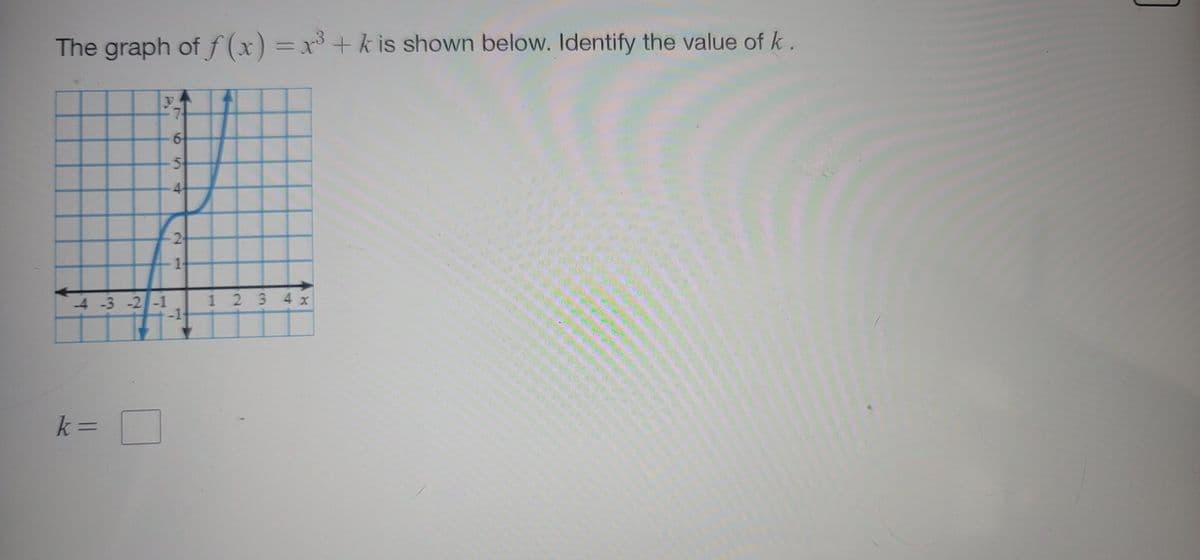 The graph of f (x) =x³ + k is shown below. Identify the value of k.
7-
1234 x
-1
-4 -3 -2-1
k=
54
2.
1.

