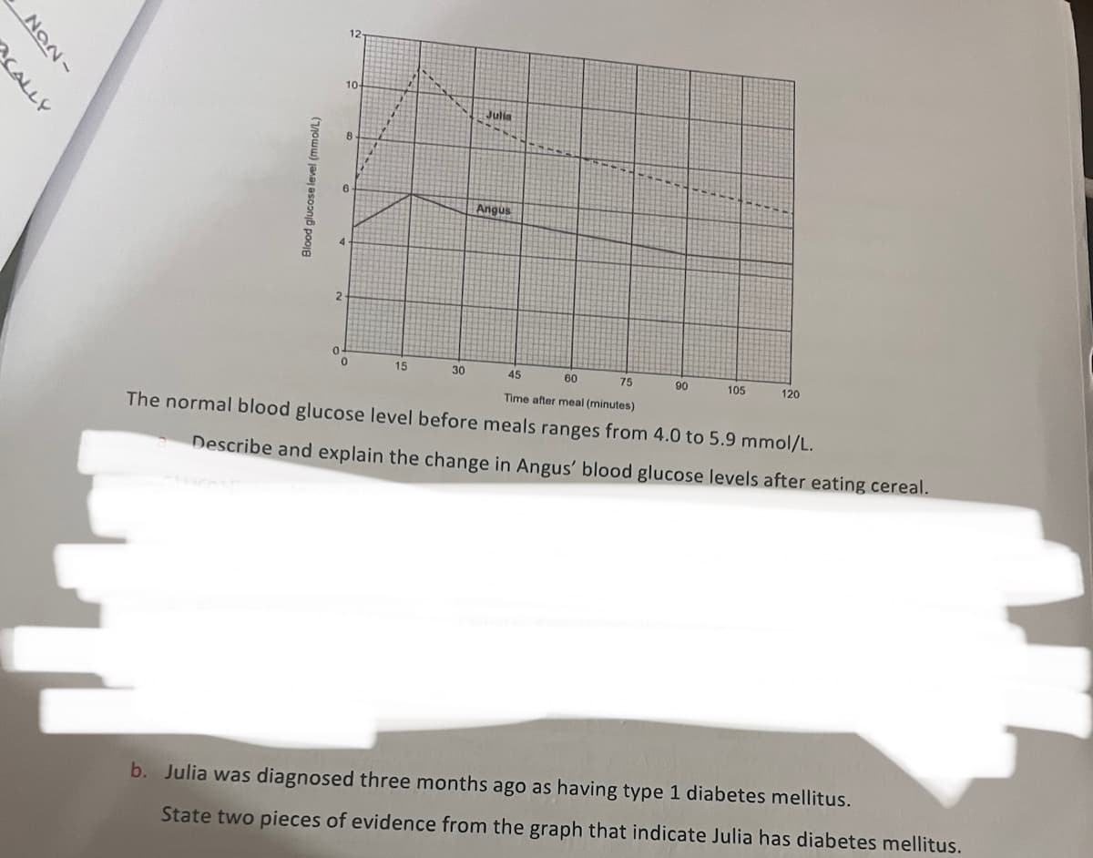 CALLY
NON-
Blood glucose level (mmol/L)
0
2
10-
12
8
6
4
0
15
60
45
Time after meal (minutes)
The normal blood glucose level before meals ranges from 4.0 to 5.9 mmol/L.
Describe and explain the change in Angus' blood glucose levels after eating cereal.
Julia
30
Angus
---
75
90
105
120
b. Julia was diagnosed three months ago as having type 1 diabetes mellitus.
State two pieces of evidence from the graph that indicate Julia has diabetes mellitus.