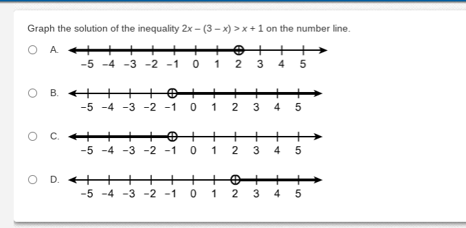 **Graphing the Solution of the Inequality on a Number Line**

To graph the solution of the inequality \(2x - (3 - x) > x + 1\) on the number line, follow these steps.

### Step 1: Simplify the Inequality
First, simplify the inequality to find a simpler form.

\[ 2x - (3 - x) > x + 1 \]

Distribute the negative sign:

\[ 2x - 3 + x > x + 1 \]

Combine like terms:

\[ 3x - 3 > x + 1 \]

Subtract \(x\) from both sides:

\[ 2x - 3 > 1 \]

Add 3 to both sides:

\[ 2x > 4 \]

Divide both sides by 2:

\[ x > 2 \]

### Step 2: Represent the Solution on a Number Line
The inequality \(x > 2\) is represented on the number line as an open circle at 2 and shading to the right to indicate all values greater than 2.

### Step 3: Correct Graph
Inspect the given options and select the one that matches the solution:

- **Option A**: Shows a closed circle at 2 with shading to the left, which would represent \(x \leq 2\).
- **Option B**: Shows an open circle at -1 with shading to the right, which represents \(x > -1\).
- **Option C**: Shows an open circle at -1 with shading to the left, which represents \(x < -1\).
- **Option D**: Shows an open circle at 2 with shading to the right, which accurately represents \(x > 2\).

Therefore, the correct graph for the solution \(x > 2\) is **Option D**.

### Visual Aids
Each option contains a number line ranging from -5 to 5, with circles and shaded regions indicating different ranges of solutions:
- **Closed Circle**: Indicates the number is included in the solution.
- **Open Circle**: Indicates the number is not included in the solution.
- **Shading**: Direction of the shading (left or right) shows whether the solution includes numbers less than or greater than the circled number.

This approach helps visualize the range of values that satisfy the inequality, making abstract algebraic concepts easier to understand.