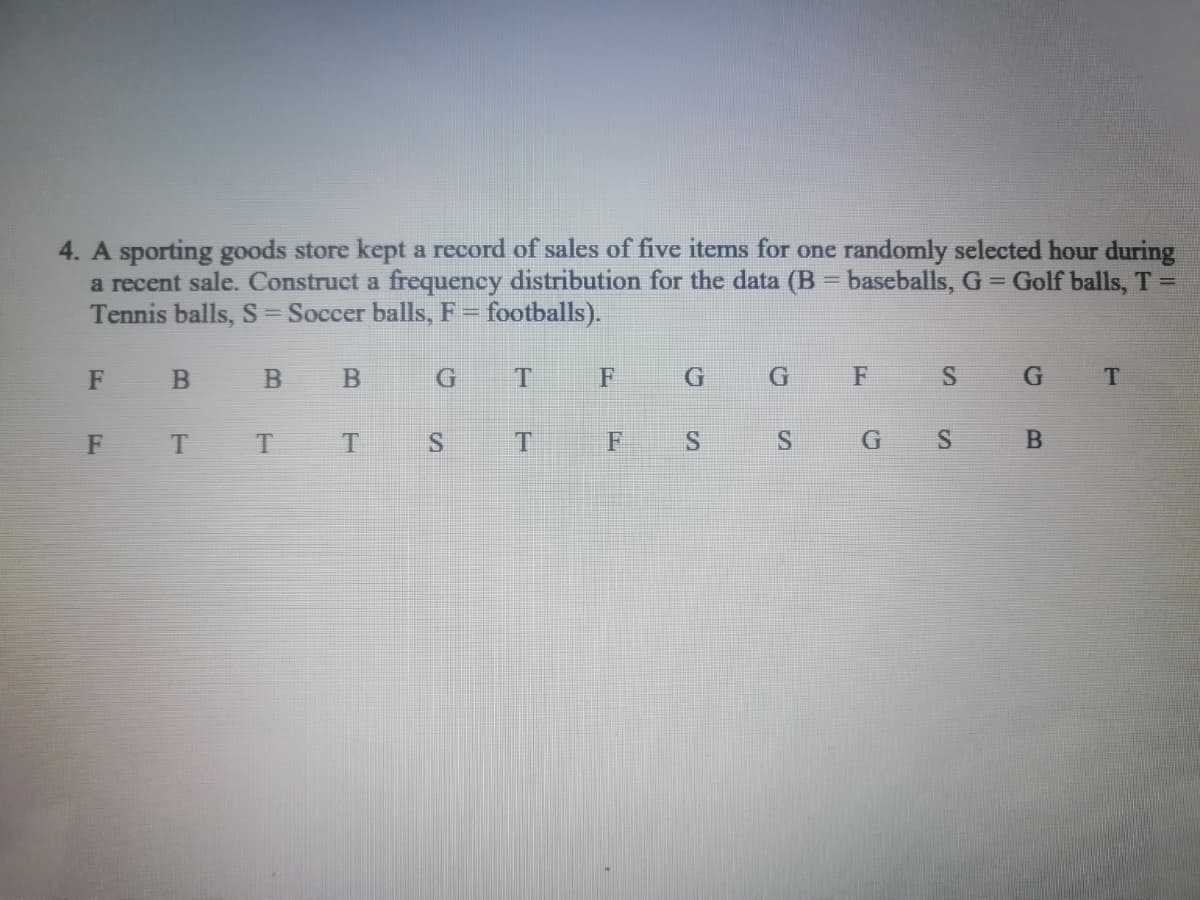 4. A sporting goods store kept a record of sales of five items for one randomly selected hour during
a recent sale. Construct a frequency distribution for the data (B = baseballs, G Golf balls, T =
Tennis balls, S= Soccer balls, F= footballs).
%3D
B
F
F T
T.
SI
SI
SI
