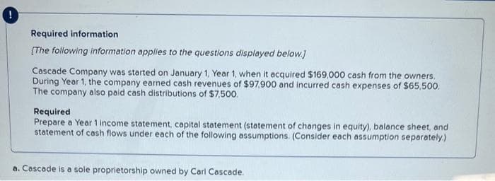 Required information
[The following information applies to the questions displayed below.]
Cascade Company was started on January 1, Year 1, when it acquired $169,000 cash from the owners.
During Year 1, the company earned cash revenues of $97,900 and incurred cash expenses of $65,500.
The company also paid cash distributions of $7,500.
Required
Prepare a Year 1 income statement, capital statement (statement of changes in equity), balance sheet, and
statement of cash flows under each of the following assumptions. (Consider each assumption separately.)
a. Cascade is a sole proprietorship owned by Carl Cascade.