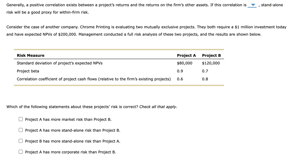 Generally, a positive correlation exists between a project's returns and the returns on the firm's other assets. If this correlation is
risk will be a good proxy for within-firm risk.
Consider the case of another company. Chrome Printing is evaluating two mutually exclusive projects. They both require a $1 million investment today
and have expected NPVs of $200,000. Management conducted a full risk analysis of these two projects, and the results are shown below.
Risk Measure
Standard deviation of project's expected NPVs
Project beta
Correlation coefficient of project cash flows (relative to the firm's existing projects)
Project A has more market risk than Project B.
Which of the following statements about these projects' risk is correct? Check all that apply.
Project A has more stand-alone risk than Project B.
Project B has more stand-alone risk than Project A.
Project A
$80,000
Project A has more corporate risk than Project B.
0.9
0.6
Project B
$120,000
stand-alone
0.7
0.8