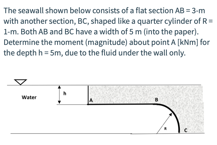 The seawall shown below consists of a flat section AB = 3-m
with another section, BC, shaped like a quarter cylinder of R=
1-m. Both AB and BC have a width of 5 m (into the paper).
Determine the moment (magnitude) about point A [kNm] for
the depth h = 5m, due to the fluid under the wall only.
h
Water
A
R
B.
