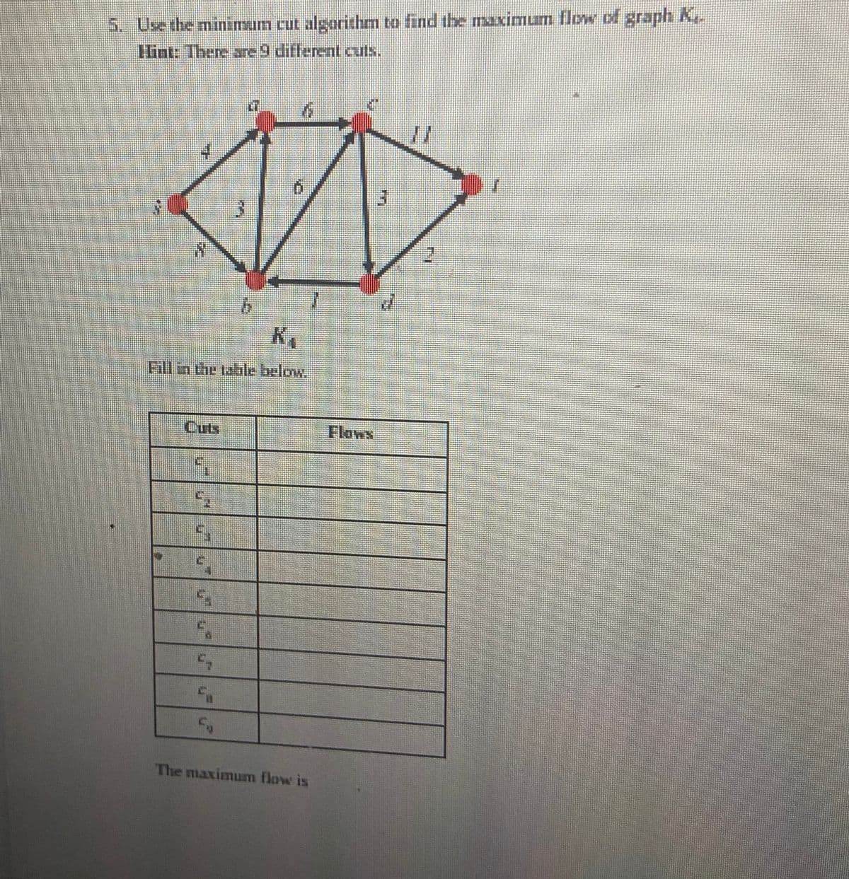 5. Use the minimum cut algorithm to find the maximum flow of graph K..
Hint: There are 9 different cuts.
2
Filla te 13 ble below.
The maximum flow is
no
3