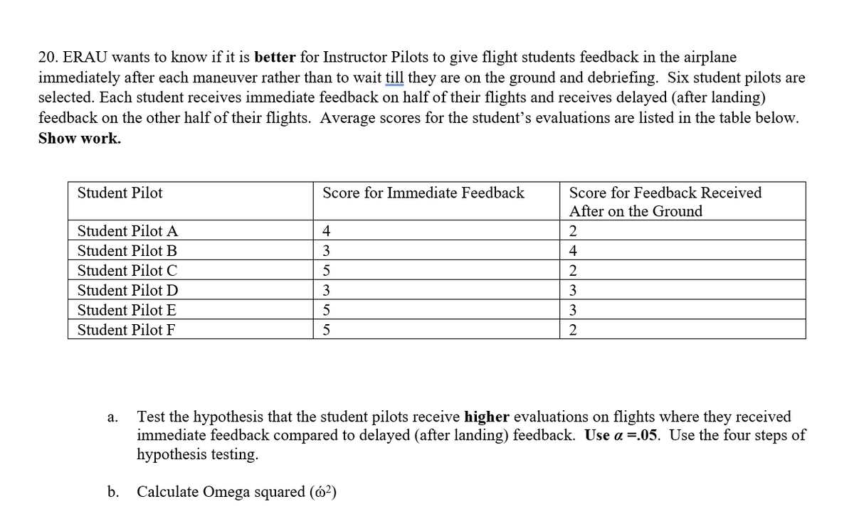 20. ERAU wants to know if it is better for Instructor Pilots to give flight students feedback in the airplane
immediately after each maneuver rather than to wait till they are on the ground and debriefing. Six student pilots are
selected. Each student receives immediate feedback on half of their flights and receives delayed (after landing)
feedback on the other half of their flights. Average scores for the student's evaluations are listed in the table below.
Show work.
Student Pilot
Student Pilot A
Student Pilot B
Student Pilot C
Student Pilot D
Student Pilot E
Student Pilot F
Score for Immediate Feedback
a.
4
3
5
3
5
5
Score for Feedback Received
After on the Ground
2
4
2
3
3
2
Test the hypothesis that the student pilots receive higher evaluations on flights where they received
immediate feedback compared to delayed (after landing) feedback. Use a =.05. Use the four steps of
hypothesis testing.
b. Calculate Omega squared (6²)