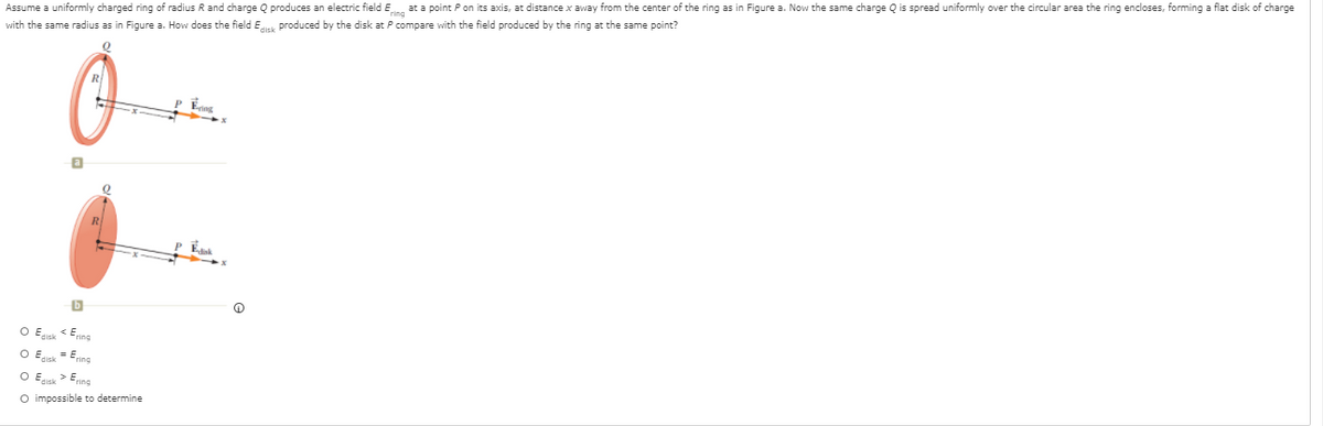 Assume a uniformly charged ring of radius R and charge Q produces an electric field E at a point Pon its axis, at distance x away from the center of the ring as in Figure a. Now the same charge Q is spread uniformly over the circular area the ring encloses, forming a flat disk of charge
with the same radius as in Figure a. How does the field Eick produced by the disk at P compare with the field produced by the ring at the same point?
O
O Ek < Eing
O E=Ena
O Egisk > Ering
O impossible to determine
