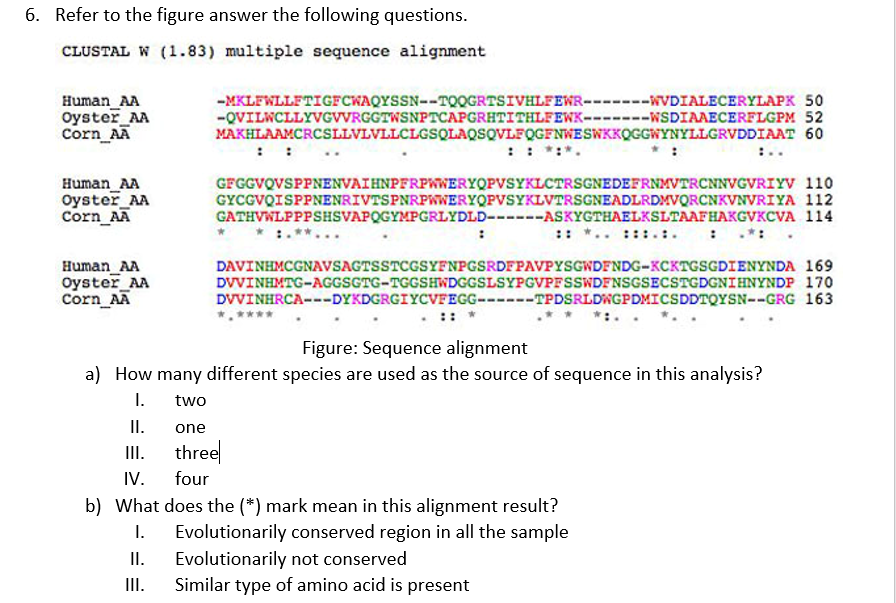 6. Refer to the figure answer the following questions.
CLUSTAL W (1.83) multiple sequence alignment
R-------WVDIALECERYLAPK 50
Human_AA
Oyster AA
Corn_AA
-MKLFWLLFTIGFCWAQYSSN--TQQGRTSIVHLFEWR-
-QVILWCLLYVGVVRGGTWSNPTCAPGRHTITHLFEWK-------WSDIAAECERFLGPM 52
MAKHLAAMCRCSLLVLVLLCLGSQLAQSQVLFQGFNWESWKKOGGWYNYLLGRVDDIAAT 60
: :
: : *:*.
Human AA
Oyster AA
Corn_AA
GFGGVQVSPPNENVAIHNPFRPWWERYQPVSYKLCTRSGNEDEFRNMVTRCNNVGVRIYV 110
GYCGVQISPPNENRIVTSPNRPWWERYQPVSYKLVTRSGNEADLRDMVQRCNKVNVRIYA 112
GATHVWLPPPSHSVAPQGYMPGRLYDLD---ASKYGTHAELKSLTAAFHAKGVKCVA 114
:: *.. ::: .:.
: *
Human_AA
Oyster AA
Corn_AA
DAVINHMCGNAVSAGTSSTCGSYFNPGSRDFPAVPYSGWDFNDG-KCKTGSGDIENYNDA 169
DVVINHMTG-AGGSGTG-TGGSHWDGGSLSYPGVPFSSWDFNSGSECSTGDGNIHNYNDP 170
DVVINHRCA---DYKDGRGIYCVFEGG---TPDSRLDWGPDMICSDDTQYSN--GRG 163
::
Figure: Sequence alignment
a) How many different species are used as the source of sequence in this analysis?
I.
two
I.
one
III.
threel
IV.
four
b) What does the (*) mark mean in this alignment result?
I.
Evolutionarily conserved region in all the sample
Evolutionarily not conserved
Similar type of amino acid is present
II.
III.
