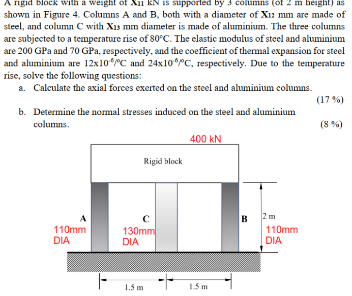 A rigid block with a weight of X11 KN is supported by 3 columns (of 2 m height) as
shown in Figure 4. Columns A and B, both with a diameter of X12 mm are made of
steel, and column C with X13 mm diameter is made of aluminium. The three columns
are subjected to a temperature rise of 80°C. The elastic modulus of steel and aluminium
are 200 GPa and 70 GPa, respectively, and the coefficient of thermal expansion for steel
and aluminium are 12x10-6°C and 24x10-6°C, respectively. Due to the temperature
rise, solve the following questions:
a. Calculate the axial forces exerted on the steel and aluminium columns.
b. Determine the normal stresses induced on the steel and aluminium
columns.
A
110mm
DIA
Rigid block
C
130mm
DIA
1.5 m
400 KN
1.5 m
B
2 m
110mm
DIA
(17%)
(8%)