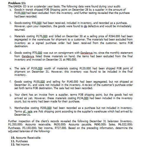 Problem 11:
The GANDA CO is on a calendar year basis. The following data were found during your audit:
a. Goods in transit shipped FOB Shipping point on December 28 by a supplier in the amount of
P100,000 had been excluded from the inventory, and further testing revealed that the purchase
had been recorded.
b. Goods costing P30,000 had been received, included in inventory, and recorded as a purchase.
However, upon your inspection, the goods were found to de defective and would be immediately
returned.
c. Materials costing P170,000 and billed on December 30 at a selling price of P264,000 had been
segregated in the warehouse for shipment to a customer. The materials had been excluded from
inventory as a signed purchase order had been received from the customer, terms FOB
destination.
d. Goods costing P70,000 was out on consignment with Gandanva, inc. since the monthly statement
from Gandanva listed those materials on hand, the items had been excluded from the final
inventory and invoiced on December 31 at P80,000.
e. The sale of P150,000 wot
shipment on December 31. However, this inventory was found to be included in the final
inventory.
of materials costing P120,000 had been shipped FOB point of
f. Goods costing P100,000 and selling for P140,000 had been segregated, but not shipped at
December 31, and were not included in the inventory. A review of the customer's purchase order
set forth terms FOB destination. The sale had not been recorded.
g. Your client has an invoice from a supplier, tems FOB shipping point, but the goods had not
arrived as yet. However, these materials costing P134,000 had been included in the inventory
count, but no entry had been made for their purchase.
h. Merchandise costing P200,000 had been recorded as a purchase but not included in inventory.
Terms ofsale are Fob shipping point according to the supplier's warehouse which had arrived by
December 31.
Further inspection of the client's records revealed the following December 31 balances: Inventory,
P1,350,000; Accounts receivable, P630,000; Accounts payable, P690,000; Sales, P6,032,000;
Purchases, P3,150,000; Net income, P727,000. Based on the preceding information, determine the
adjusted balances of the following:
10. Accounts Receivable
11. Purchases
12. Net income
