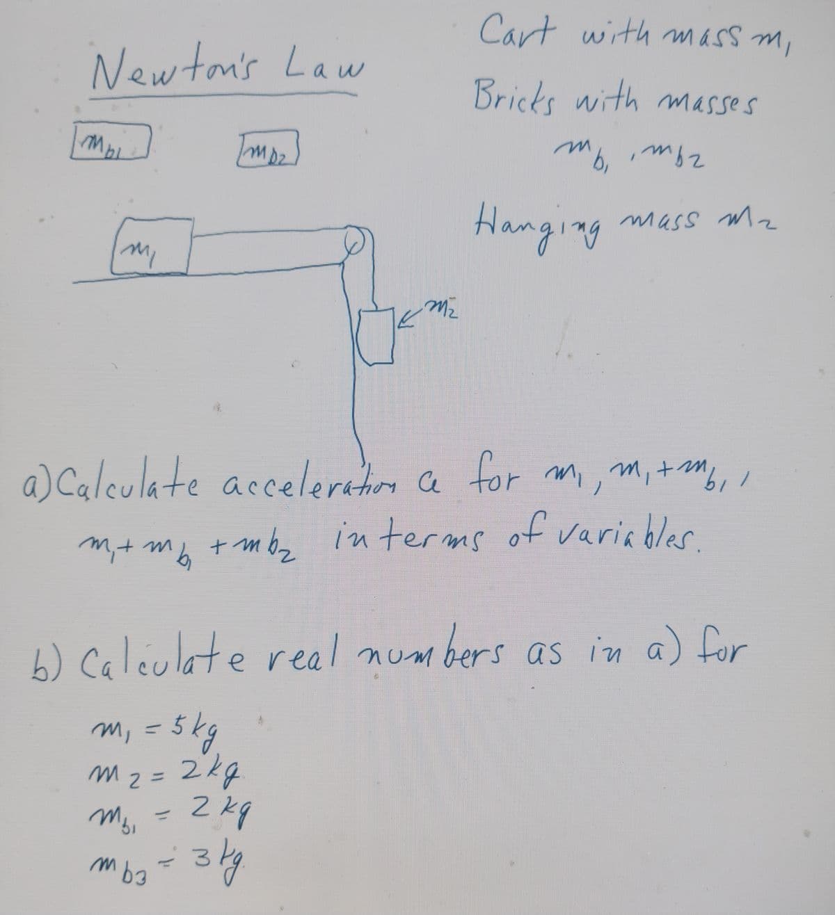 Newton's Law
Mbl
mi
MD₂
mz
mb3
Cart with mass m
Bricks with masses
ты, ты
Hanging
mass m₂
for m₁, m₁ +mb
a) Calculate acceleration ce for mi,
a
m,+mb+mbz in terms of variables.
b) Calculate real numbers as in a) for
m₁ = 5 kg
m₂ = 2 kg
m2
mbi
=
2 ку
= 3 kg.