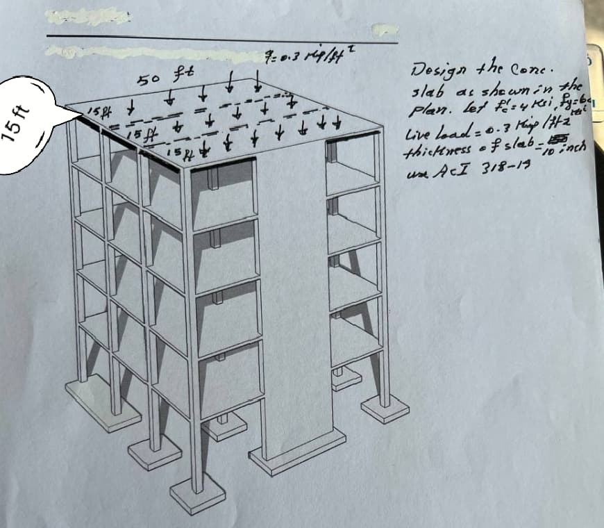 15 ft
50 ft
152 +
154 + +
H
7= 0.3 Mp/142
Design the Conc.
5
slab as shown in the
Plan. Let fiy Hsi fyzby
Mi
Live load = 0.3 Hing 172
thickness of slab-15
-10 inch
use ACI 318-19