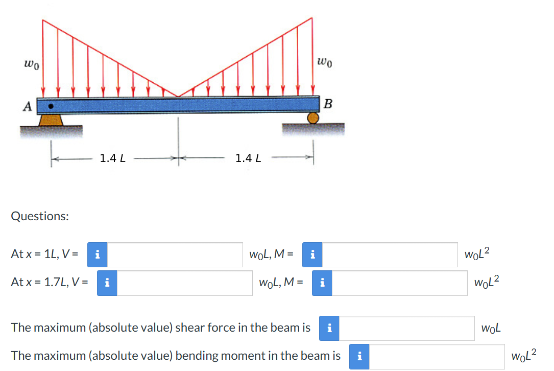 wo
A
Questions:
1.4 L
At x = 1L, V =
At x = 1.7L, V = i
i
1.4 L
WOL, M =
WOL, M =
i
Wo
B
i
The maximum (absolute value) shear force in the beam is i
The maximum (absolute value) bending moment in the beam is i
WOL²
WOL2
WOL
WOL²